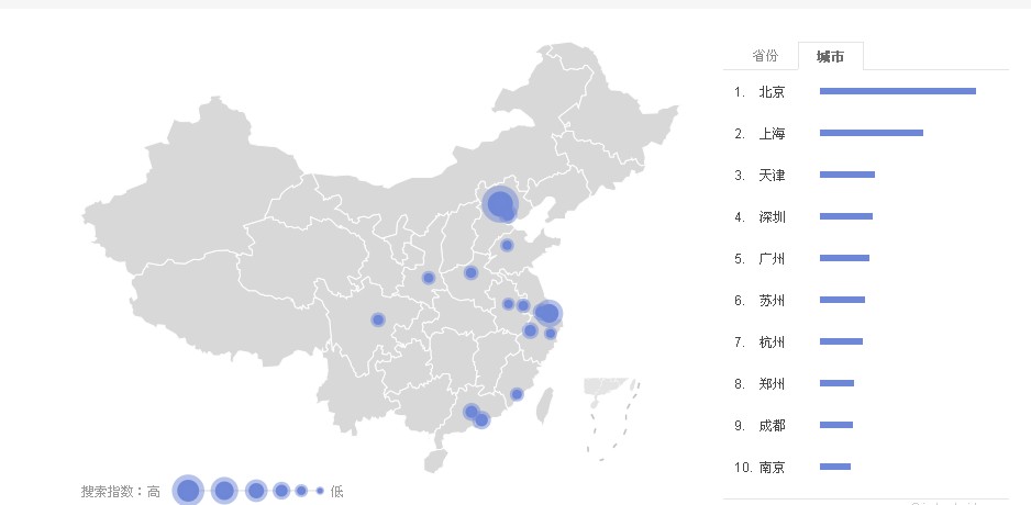 文化石需求分布图