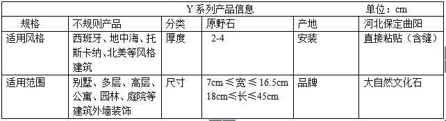 Y系列.jpg